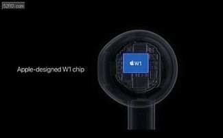 电子产品世界 网站开发与运营策略